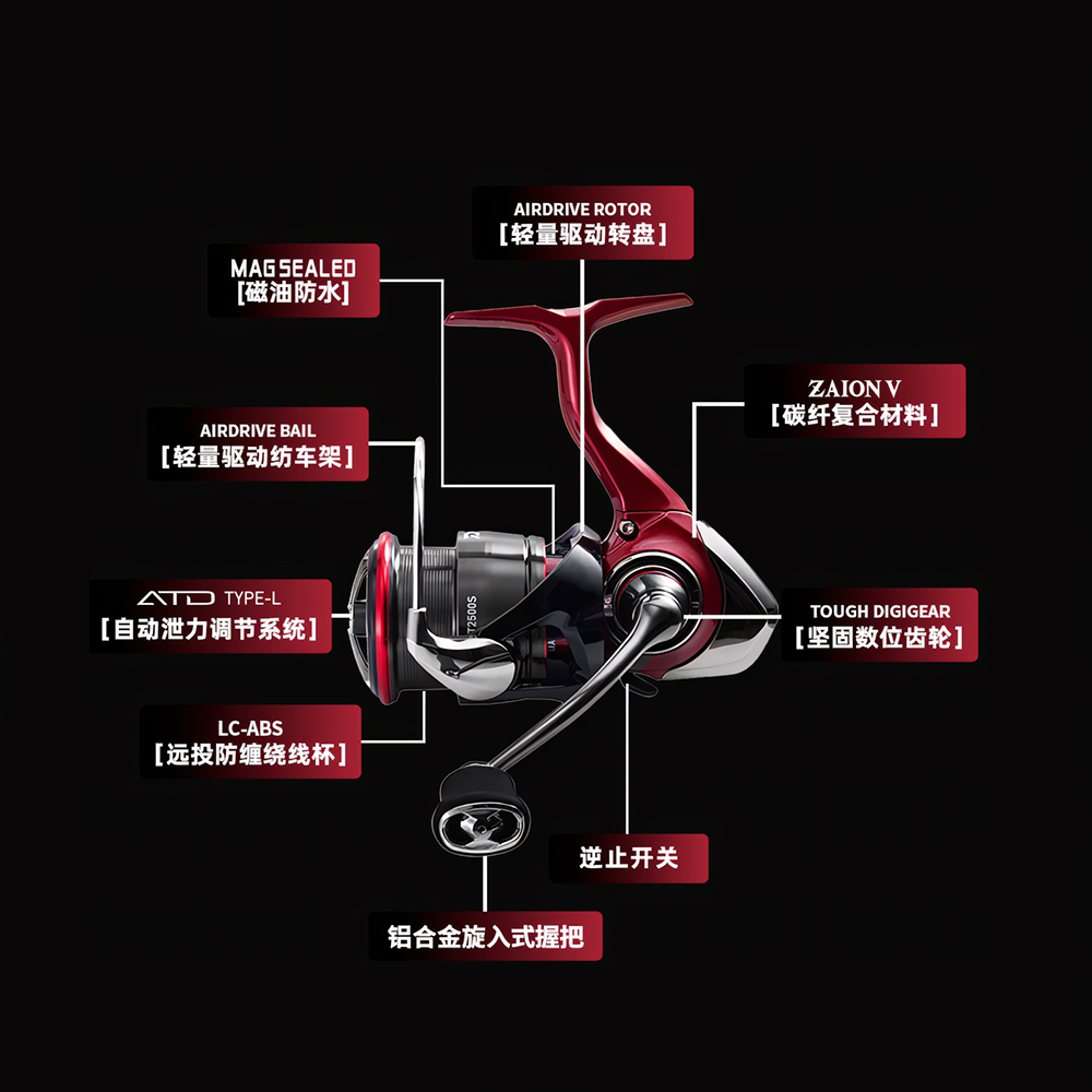 2025 NEW DAIWA FUEGO CS LT 스피닝 - Daiwa Reel Fuego 리뷰 및 가격