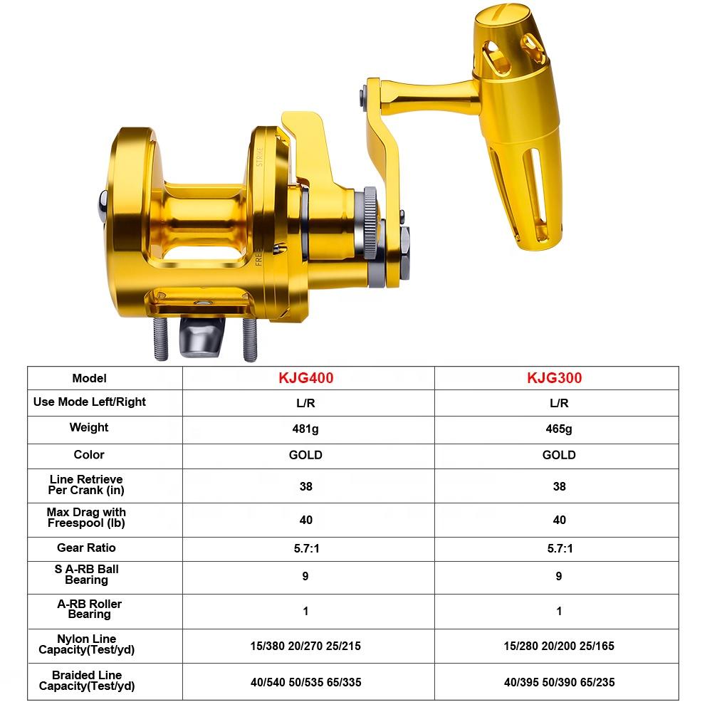 PRO BEROS 트롤링 릴 5.7:1 고속 CNC 가 - Trolling Reel 리뷰 및 가격
