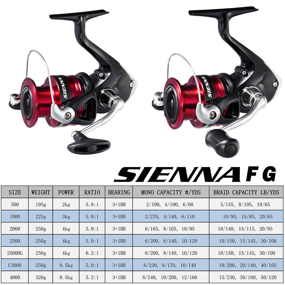 SHIMANO SIENNA 스피닝 낚시 릴 AR-C 금 - Daiwa Reel Fuego 리뷰 및 가격