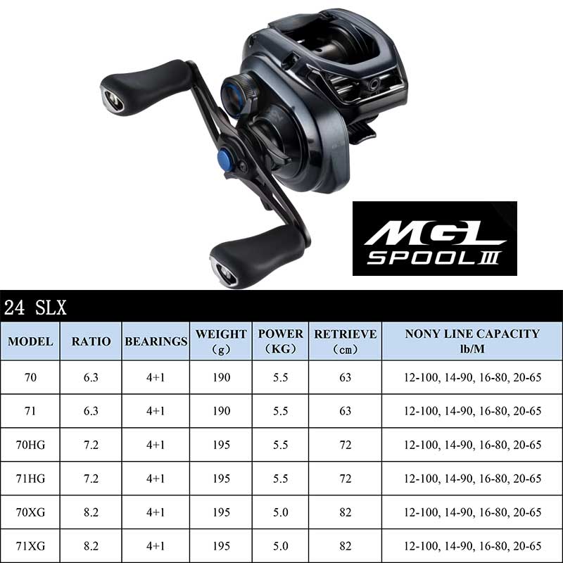 시마노 베이트 캐스팅 릴, SLX DC XT, SLX  - Abu Garcia Reel Max 리뷰 및 가격