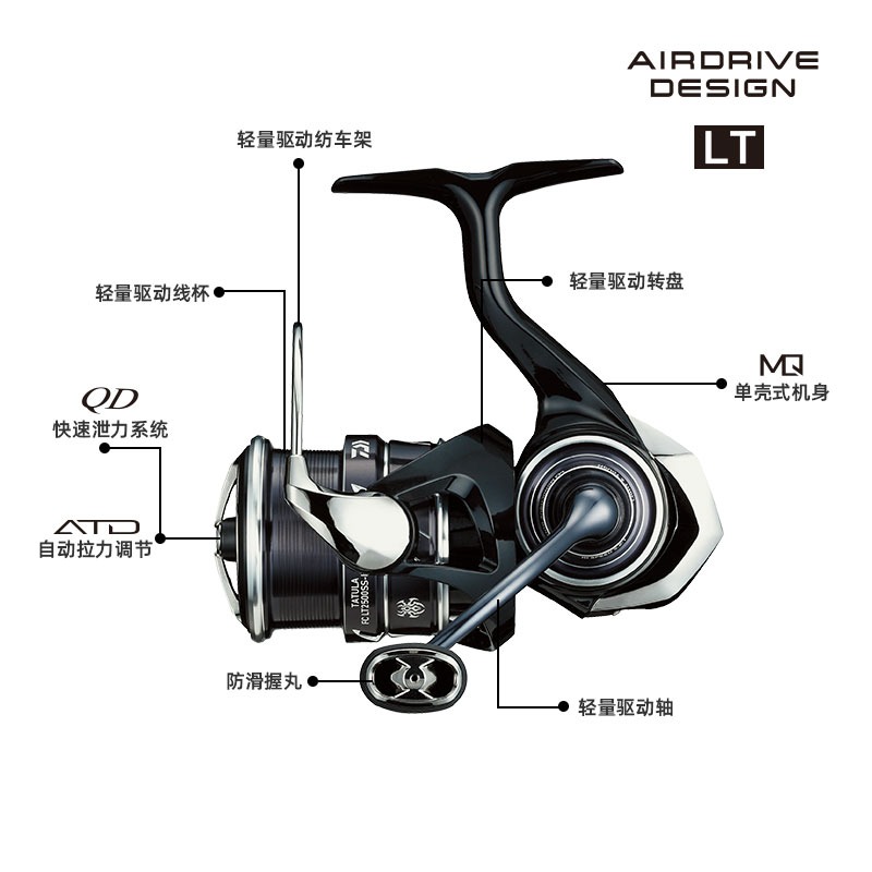 2023 DAIWA TATULA LT 스피닝 낚시 릴, - Daiwa Reel Fuego 리뷰 및 가격