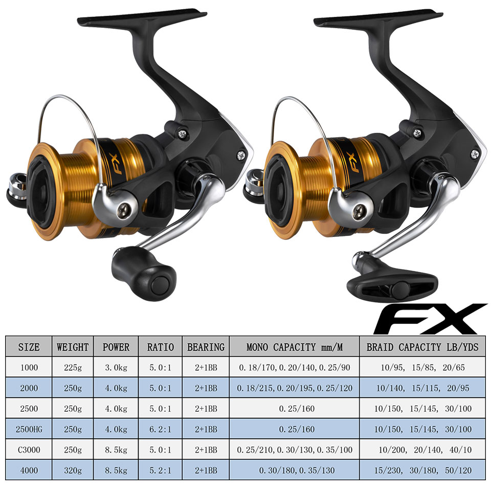 시마노 낚시 릴 FX 스피닝 낚시 릴 핸들 교체 스피닝 - Shimano Reel Sienna 리뷰 및 가격