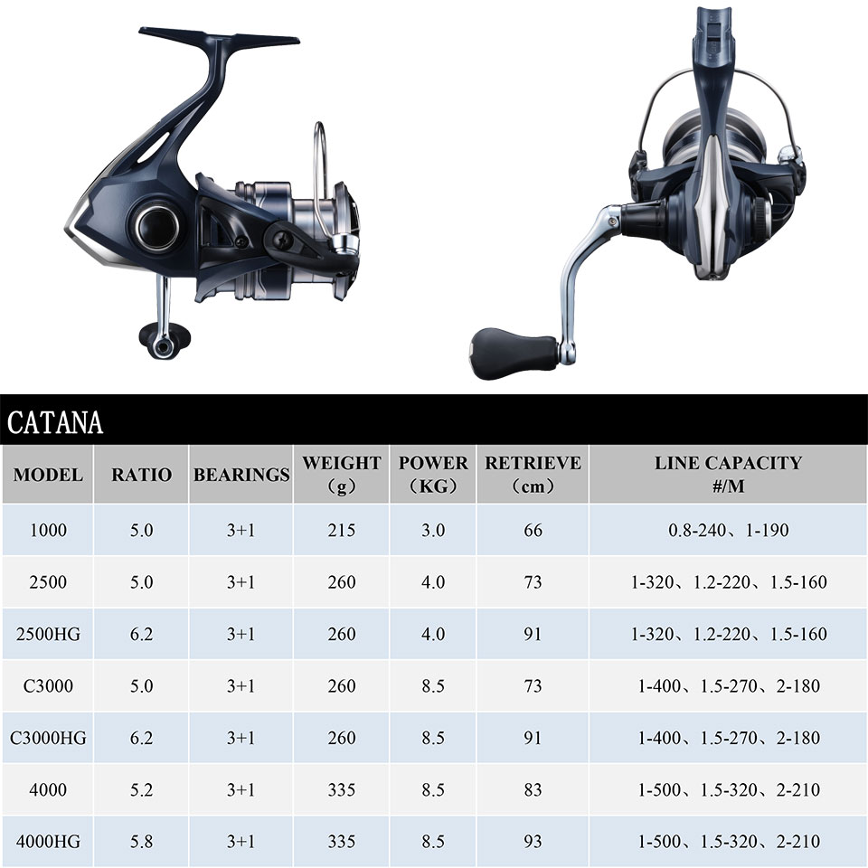 시마노 CATANA 스피닝 낚시 릴, 3 + 1BB 금 - Shimano Reel Sienna 리뷰 및 가격